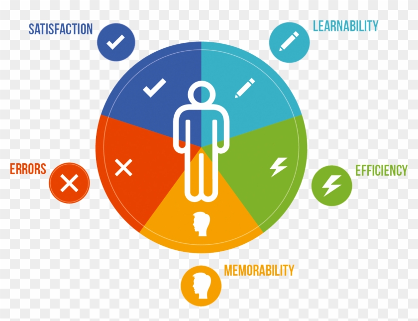 User Research Services Icon